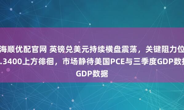 海顺优配官网 英镑兑美元持续横盘震荡，关键阻力位1.3400上方徘徊，市场静待美国PCE与三季度GDP数据